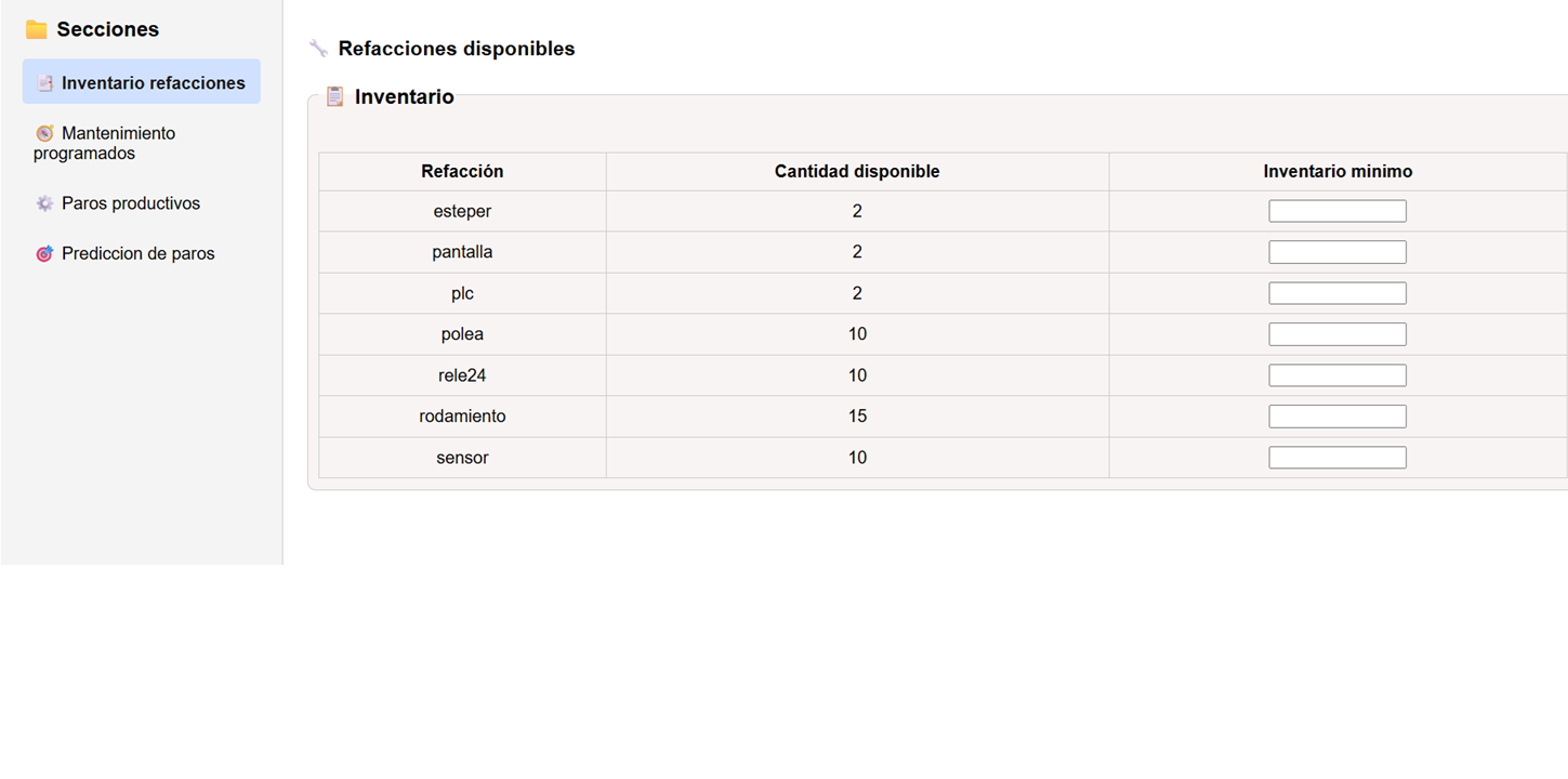 Filas de análisis en Sigmaops
